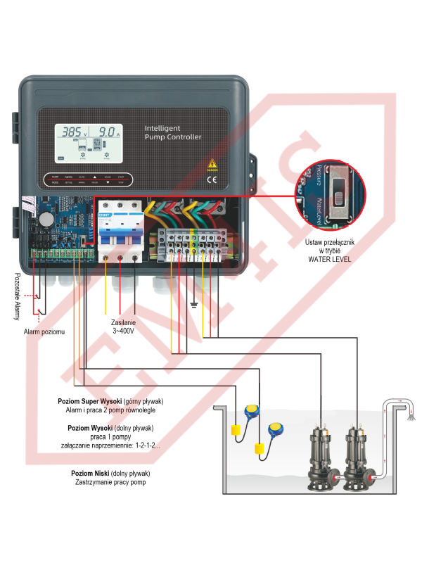 3XAL PRO DUAL pump controller for 2 230V or 400V pumps