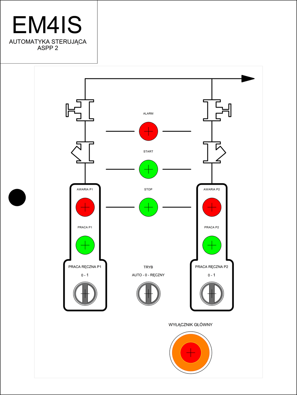 ASPP 2 automation controlling a home pumping station with 2 pumps